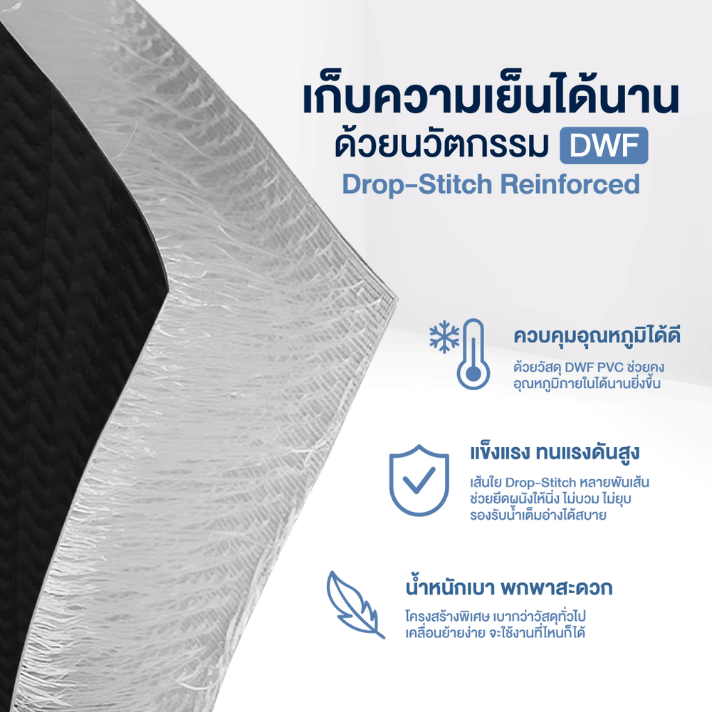 อ่างแช่น้ำเย็น HOMEFITTOOLS อ่างนอนกลม PVC รุ่น TL01S สีดำ